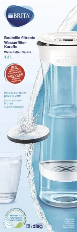 BRITA - Fill&Serve Waterfilterkaraf - 1,3L - Wit Grafiet - Inclusief 1 MicroDisc Waterfilter -Premium Waterflessenwinkel 400x1200 3