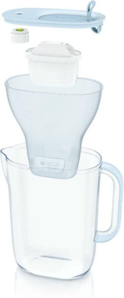 BRITA Waterfilterbundel Style Eco Cool Powder Blue + 3 MAXTRA+ Filterpatronen 16 BRITA Waterfilterbundel Style Eco Cool Powder Blue + 3 MAXTRA+ Filterpatronen -Premium Waterflessenwinkel 501x1200