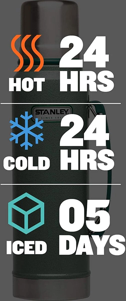 Stanley The Legendary Classic Bottle 1,00L - Thermosfles - Hammertone Green 14 Stanley The Legendary Classic Bottle 1,00L - Thermosfles - Hammertone Green - Afbeelding 12