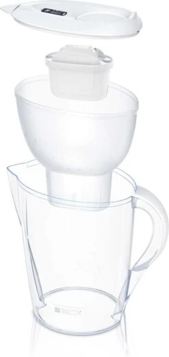 BRITA - Waterfilterkan Marella XL - Wit - 3,5L -Premium Waterflessenwinkel 568x1200