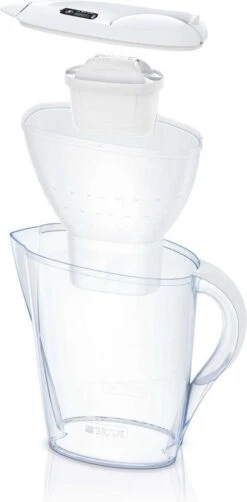 BRITA - Waterfilterkan Marella Cool - Wit - 2,4L 21 BRITA - Waterfilterkan Marella Cool - Wit - 2,4L -Premium Waterflessenwinkel 590x1200 1