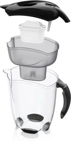 BRITA - Waterfilterkan Elemaris - Zwart - 3,5L - Inclusief 1 Maxtra+ Waterfilterpatroon -Premium Waterflessenwinkel 606x1200