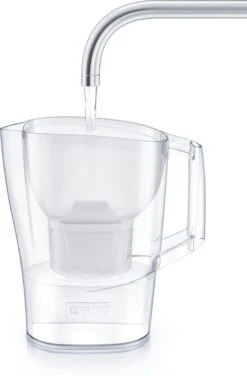 BRITA Fill&enjoy Aluna Cool Waterfilterkan - White -Premium Waterflessenwinkel 788x1200 1