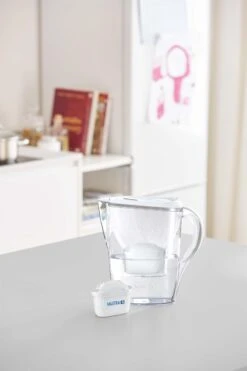 BRITA - Waterfilterpatroon MAXTRA+ 4Pack -Premium Waterflessenwinkel 799x1200 8