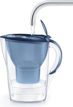 BRITA - Waterfilterkan Marella Cool - Blauw - 2,4L -Premium Waterflessenwinkel 828x1200 1