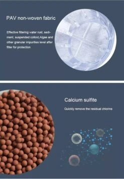 Waterfilter Voor Op De Kraan - 2 Stuks - Zuiver Water - Waterontkalker - Waterzuivering - Kraanfilter - Waterontharder - Blauw 19 Waterfilter Voor Op De Kraan - 2 Stuks - Zuiver Water - Waterontkalker - Waterzuivering - Kraanfilter - Waterontharder - Blauw -Premium Waterflessenwinkel 833x1200