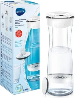 BRITA - Fill&Serve Waterfilterkaraf - 1,3L - Wit Grafiet - Inclusief 1 MicroDisc Waterfilter -Premium Waterflessenwinkel 918x1200