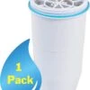 ZeroWater - 1-Pack - Waterfilter - Waterkan Vervangingsfilters 2 ZeroWater - 1-Pack - Waterfilter - Waterkan Vervangingsfilters -Premium Waterflessenwinkel 921x1200