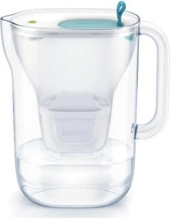 BRITA - Waterfilterkan Style Cool - Blauw - 2,4L + 3 MAXTRA+ Waterfilterpatronen -Premium Waterflessenwinkel 935x1200