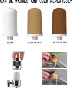 BOTC Filterpatronen - Voor Waterfilter Kraan - 2 Stuks - Waterfilterelementen - Kraan Waterfilterelementen - Gebruik Van Superabsorberend Materiaal -Premium Waterflessenwinkel 987x1200